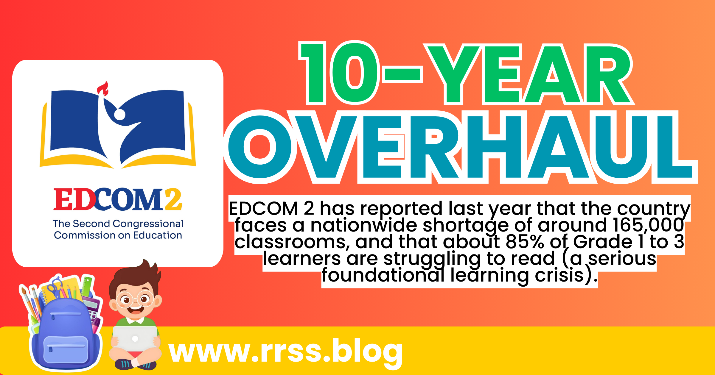 Decade-long Overhaul is Needed to Fix PH Education Crisis – EDCOM 2